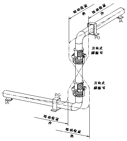 雙萬向式波紋膨脹節(jié)系統結構圖