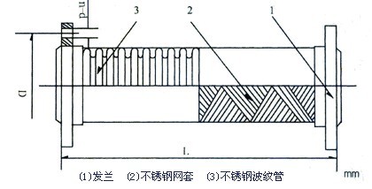 泵連接軟管結構示意圖