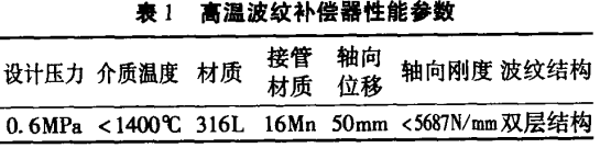 高溫波紋補償器